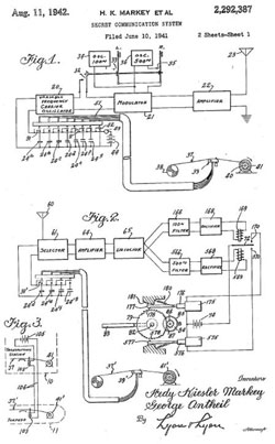 Hedy Lamarr Patent