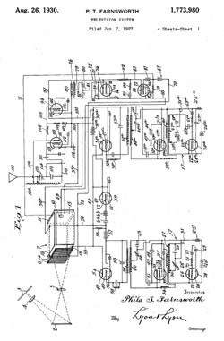 Television Patent