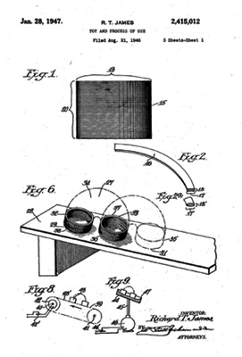 Slinky Patent