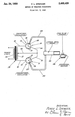 Microwave Oven Patent