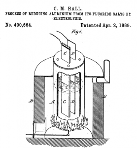 An image of the aluminum production process, from Hall's US Patent 400664, issued April 3, 1889