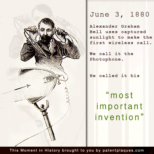 The Photophone, Invented by Alexander Graham Bell