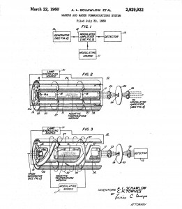 laser-patent-292922