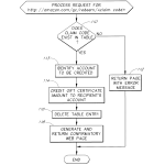 Patent US 6,175,823