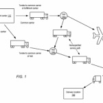 Amazon Patent US 8,615,473